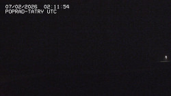 Panorama Výsokých Tater