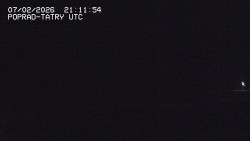 Panorama Výsokých Tater