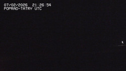 Panorama Výsokých Tater