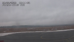 Panorama Výsokých Tater