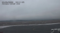 Panorama Výsokých Tater