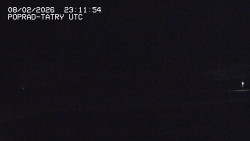 Panorama Výsokých Tater