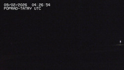 Panorama Výsokých Tater