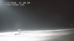 Panorama Výsokých Tater