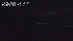 Panorama Výsokých Tater