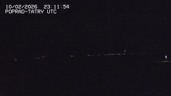 Panorama Výsokých Tater