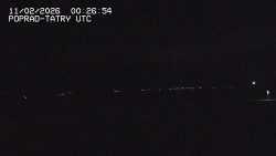 Panorama Výsokých Tater