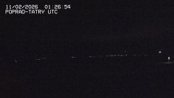 Panorama Výsokých Tater