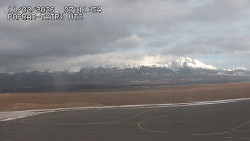 Panorama Výsokých Tater