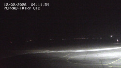 Panorama Výsokých Tater