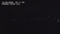 Panorama Výsokých Tater