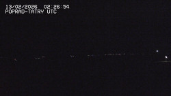 Panorama Výsokých Tater