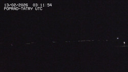 Panorama Výsokých Tater