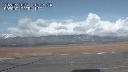 Panorama Výsokých Tater