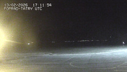 Panorama Výsokých Tater