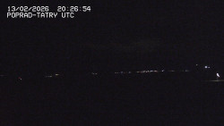 Panorama Výsokých Tater