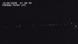 Panorama Výsokých Tater