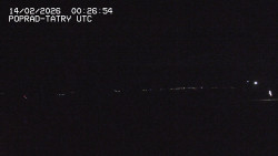 Panorama Výsokých Tater