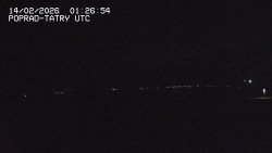 Panorama Výsokých Tater