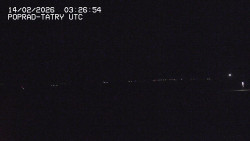 Panorama Výsokých Tater