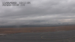 Panorama Výsokých Tater