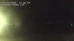 Panorama Výsokých Tater