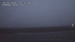 Panorama Výsokých Tater