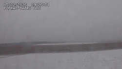 Panorama Výsokých Tater