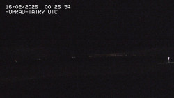 Panorama Výsokých Tater