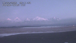 Panorama Výsokých Tater