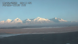 Panorama Výsokých Tater