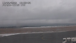 Panorama Výsokých Tater