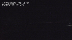 Panorama Výsokých Tater