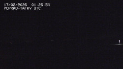 Panorama Výsokých Tater