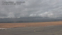 Panorama Výsokých Tater