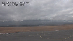 Panorama Výsokých Tater