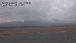 Panorama Výsokých Tater