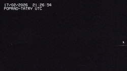 Panorama Výsokých Tater