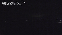 Panorama Výsokých Tater