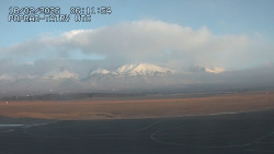 Panorama Výsokých Tater