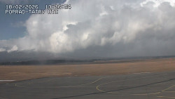 Panorama Výsokých Tater