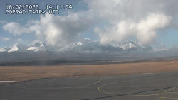 Panorama Výsokých Tater