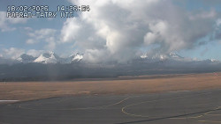 Panorama Výsokých Tater