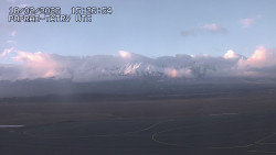 Panorama Výsokých Tater