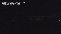 Panorama Výsokých Tater