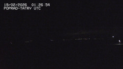 Panorama Výsokých Tater