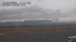 Panorama Výsokých Tater