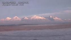 Panorama Výsokých Tater