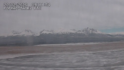 Panorama Výsokých Tater