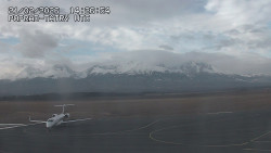 Panorama Výsokých Tater